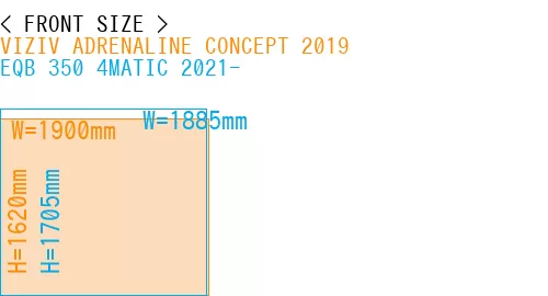 #VIZIV ADRENALINE CONCEPT 2019 + EQB 350 4MATIC 2021-